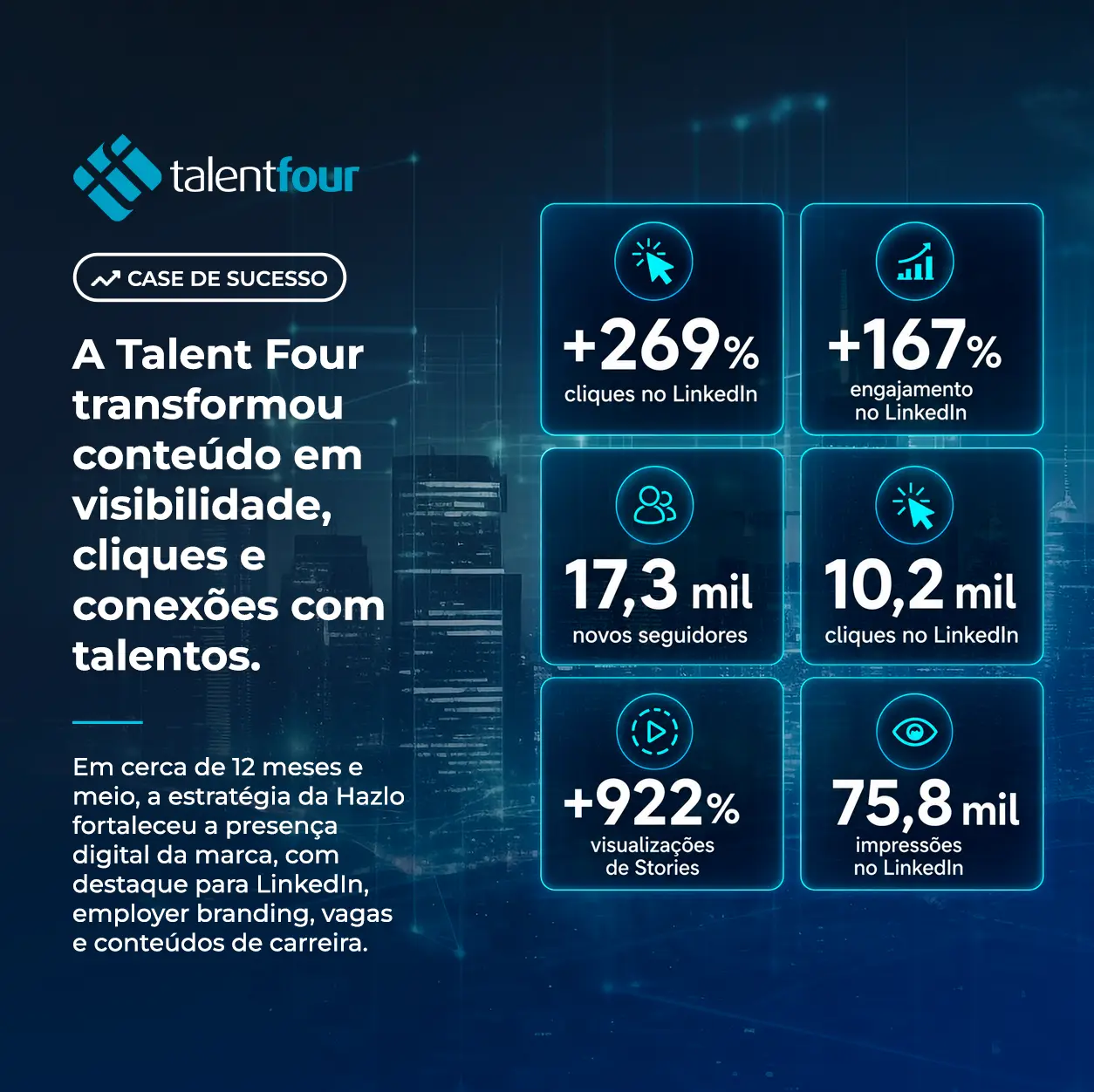 Talent Four — visibilidade, cliques e conexões com talentos
